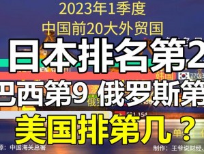 俄罗斯美国中国日本韩国五国特色产品介绍