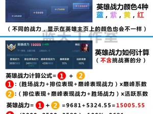 王者荣耀战斗力深度解析：实战策略助你快速提升战斗力