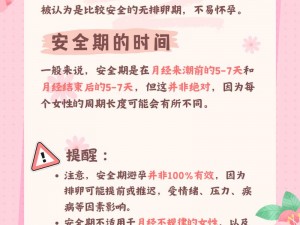 127话今天是我的安全期-127 话：今天是我的安全期，接下来要怎么做呢？