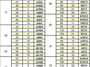 ntn日本进口nu405、ntn 日本进口 nu405 的尺寸是多少？