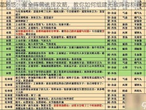 江湖悠悠：最全阵营选择攻略，教你如何组建无敌阵容称霸武林