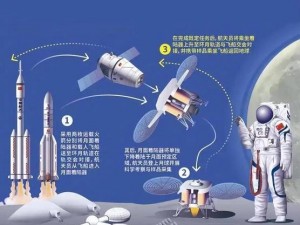 中国空间站漫游壮丽星图：太空探索新纪元预览风采