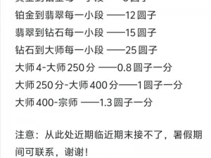 金铲铲之战吉虎超市棋盘全新价格概览：最新资讯，一网打尽