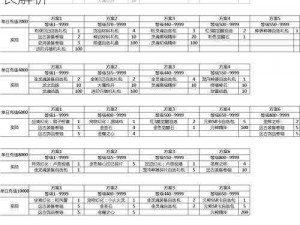 神火大陆职业进阶图鉴：加点策略与职业成长解析