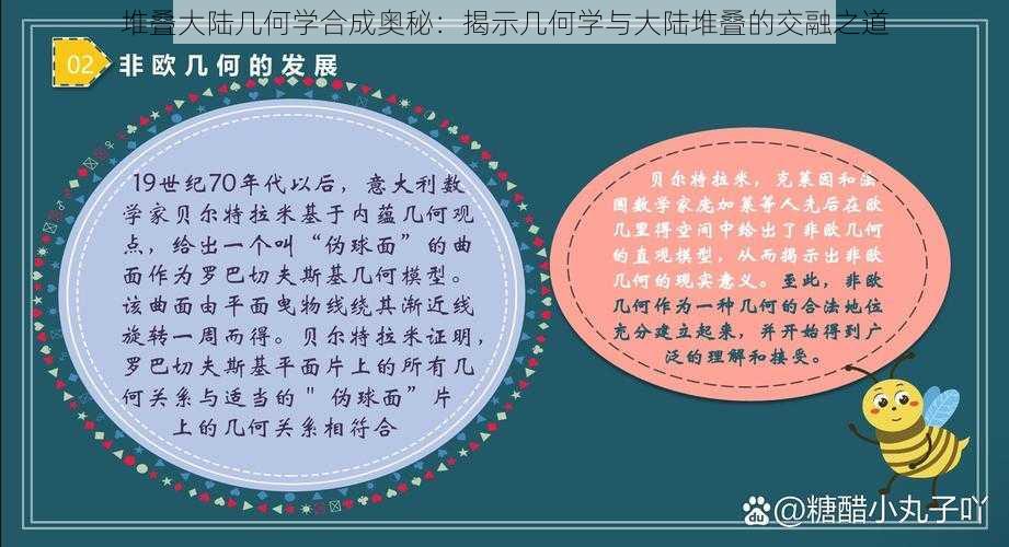 堆叠大陆几何学合成奥秘：揭示几何学与大陆堆叠的交融之道