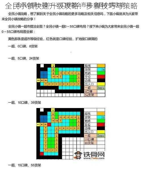 全民小镇快速升级攻略：步骤技巧与策略