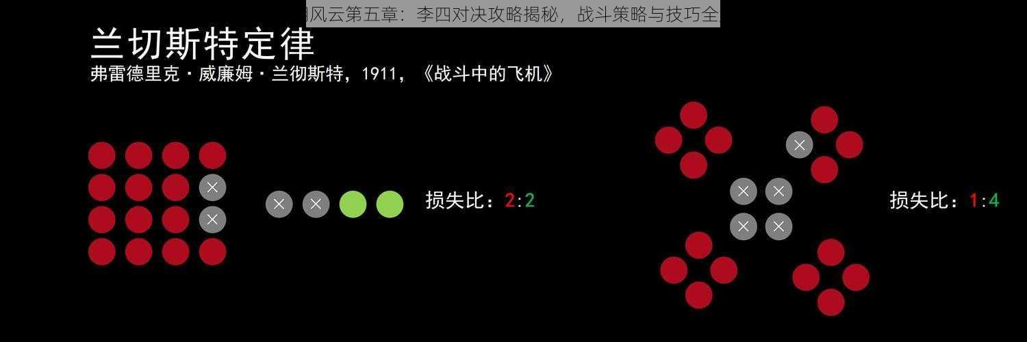 江湖风云第五章：李四对决攻略揭秘，战斗策略与技巧全解析