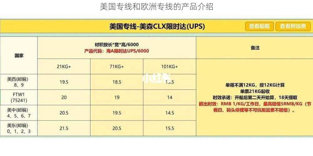 美国专线和欧洲专线的产品介绍