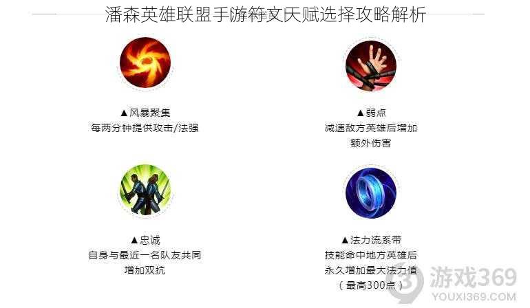 潘森英雄联盟手游符文天赋选择攻略解析