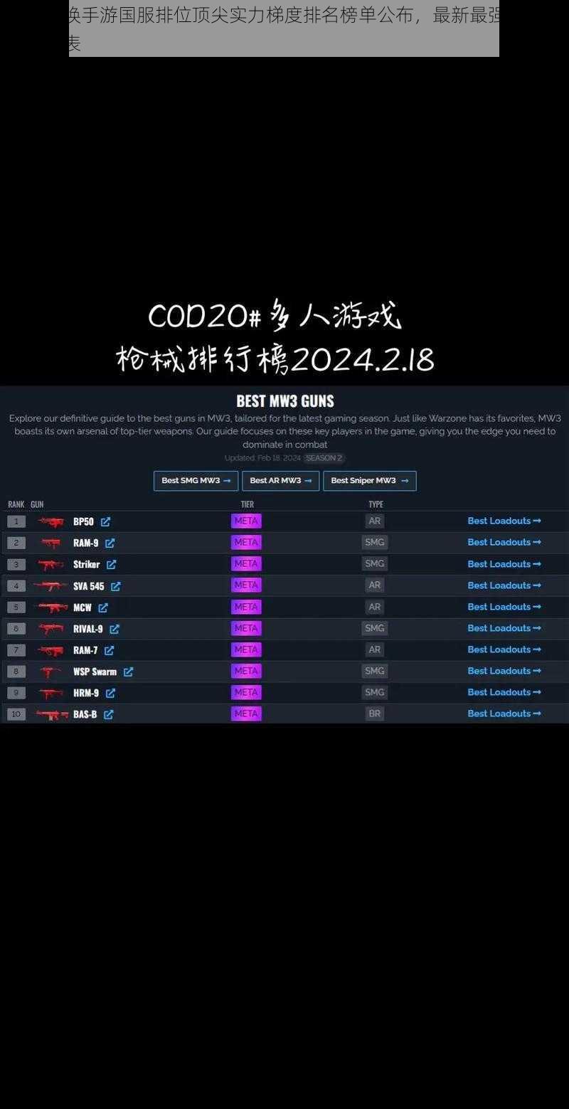 使命召唤手游国服排位顶尖实力梯度排名榜单公布，最新最强武器排行一览表