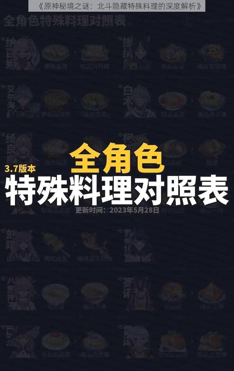 《原神秘境之谜：北斗隐藏特殊料理的深度解析》