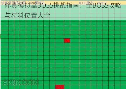 修真模拟器BOSS挑战指南：全BOSS攻略与材料位置大全