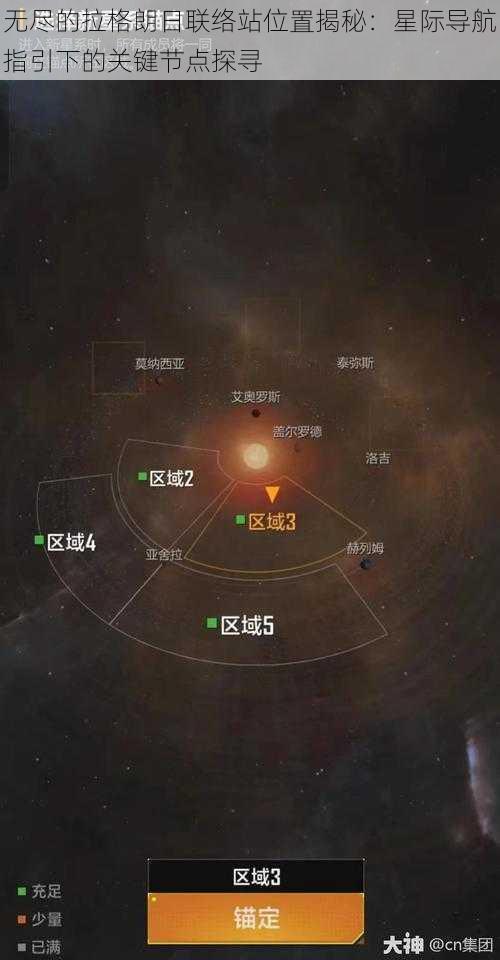 无尽的拉格朗日联络站位置揭秘：星际导航指引下的关键节点探寻