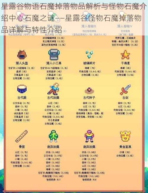 星露谷物语石魔掉落物品解析与怪物石魔介绍中心石魔之谜——星露谷怪物石魔掉落物品详解与特性介绍