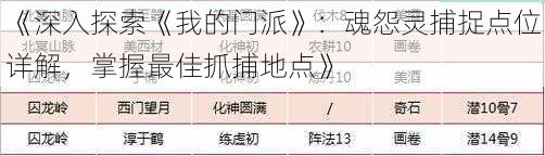 《深入探索《我的门派》：魂怨灵捕捉点位详解，掌握最佳抓捕地点》