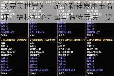 《完美世界》手游全新神器墨玉指环：揭秘神秘力量与独特玩法一览