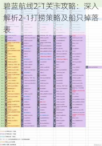 碧蓝航线2-1关卡攻略：深入解析2-1打捞策略及船只掉落表