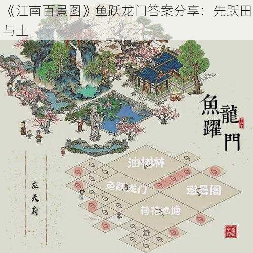 《江南百景图》鱼跃龙门答案分享：先跃田与土