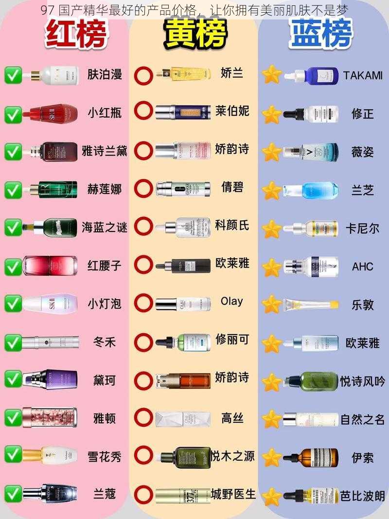 97 国产精华最好的产品价格，让你拥有美丽肌肤不是梦