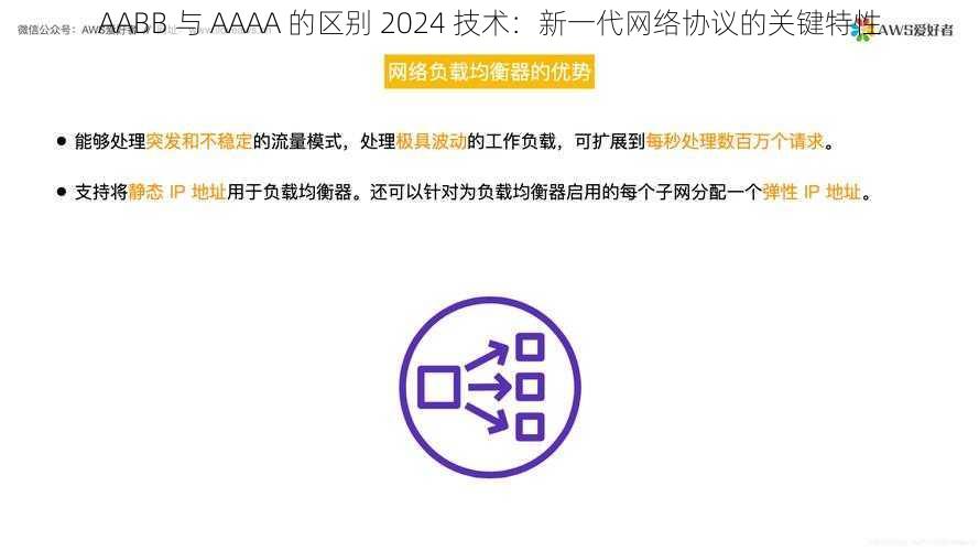 AABB 与 AAAA 的区别 2024 技术：新一代网络协议的关键特性