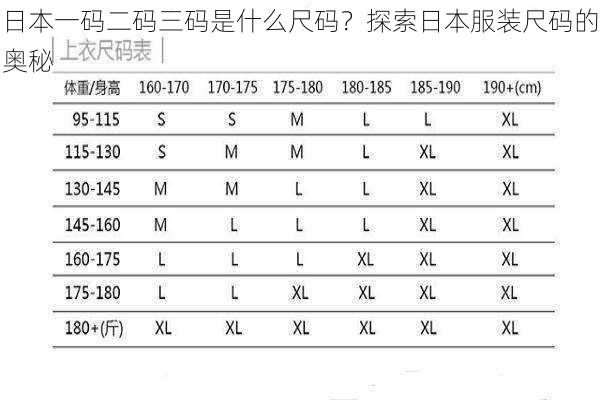 日本一码二码三码是什么尺码？探索日本服装尺码的奥秘