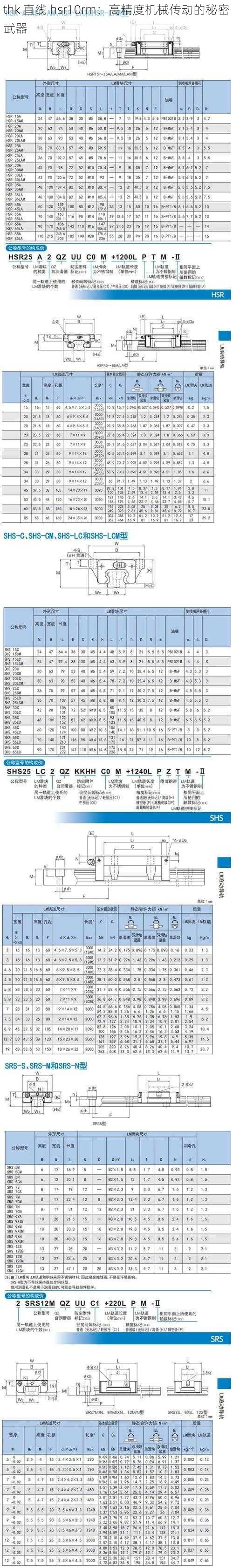 thk 直线 hsr10rm：高精度机械传动的秘密武器