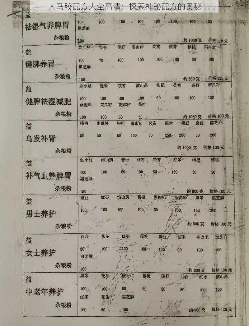 人马胶配方大全高清：探索神秘配方的奥秘