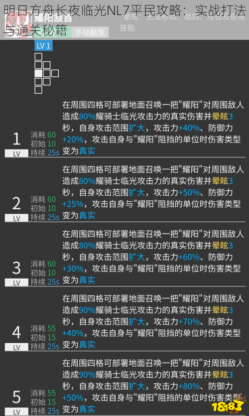 明日方舟长夜临光NL7平民攻略：实战打法与通关秘籍