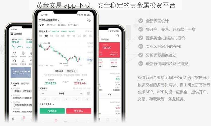 黄金交易 app 下载，安全稳定的贵金属投资平台