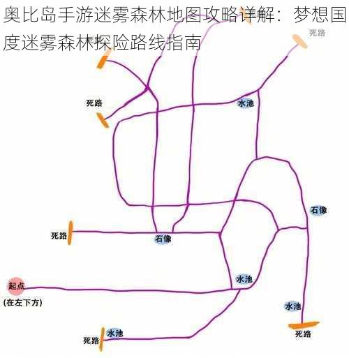 奥比岛手游迷雾森林地图攻略详解：梦想国度迷雾森林探险路线指南