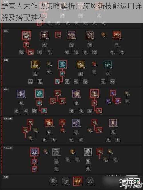 野蛮人大作战策略解析：旋风斩技能运用详解及搭配推荐
