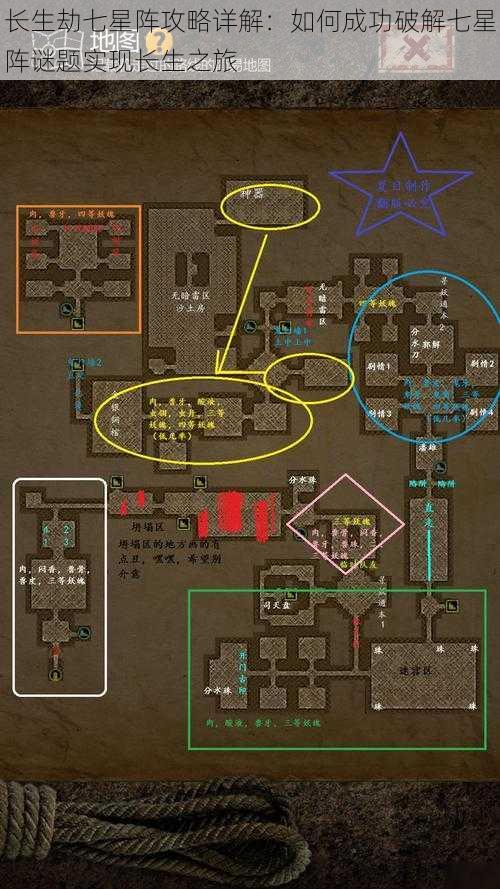 长生劫七星阵攻略详解：如何成功破解七星阵谜题实现长生之旅