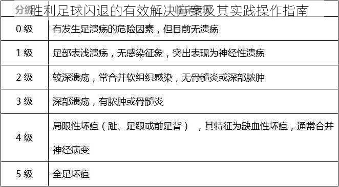 胜利足球闪退的有效解决方案及其实践操作指南