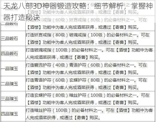 天龙八部3D神器锻造攻略：细节解析，掌握神器打造秘诀