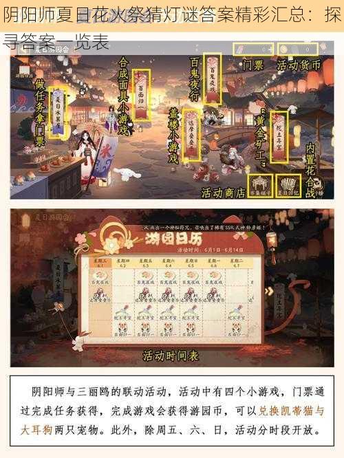 阴阳师夏日花火祭猜灯谜答案精彩汇总：探寻答案一览表