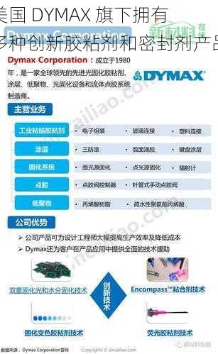 美国 DYMAX 旗下拥有多种创新胶粘剂和密封剂产品