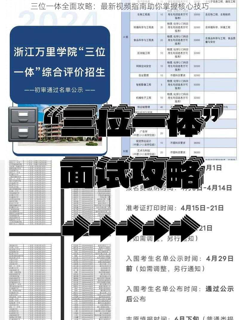 三位一体全面攻略：最新视频指南助你掌握核心技巧