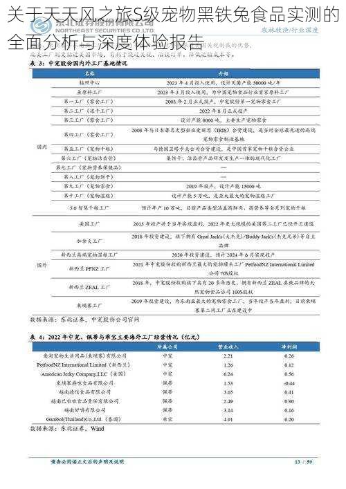 关于天天风之旅S级宠物黑铁兔食品实测的全面分析与深度体验报告