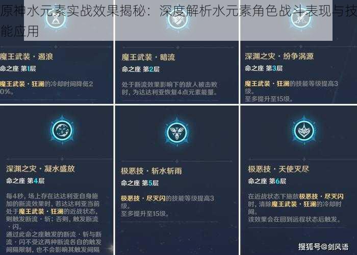 原神水元素实战效果揭秘：深度解析水元素角色战斗表现与技能应用