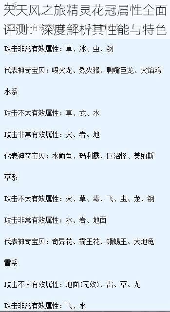 天天风之旅精灵花冠属性全面评测：深度解析其性能与特色