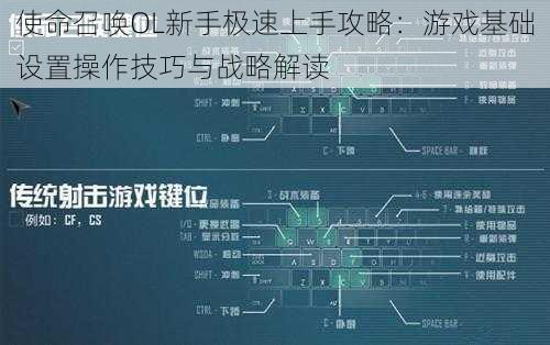 使命召唤OL新手极速上手攻略：游戏基础设置操作技巧与战略解读