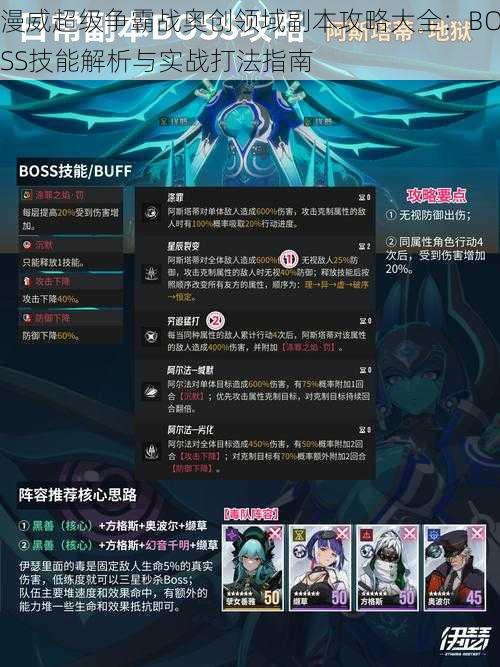 漫威超级争霸战奥创领域副本攻略大全：BOSS技能解析与实战打法指南