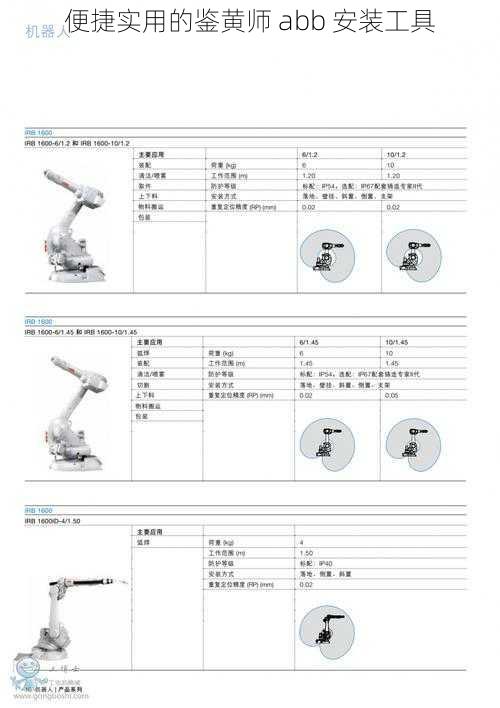 便捷实用的鉴黄师 abb 安装工具