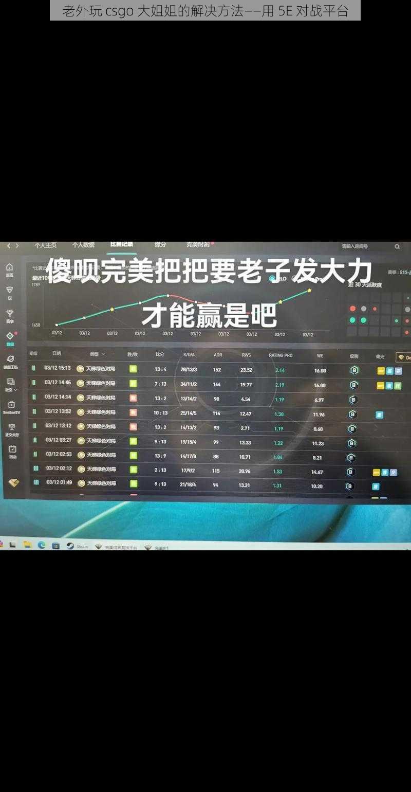 老外玩 csgo 大姐姐的解决方法——用 5E 对战平台