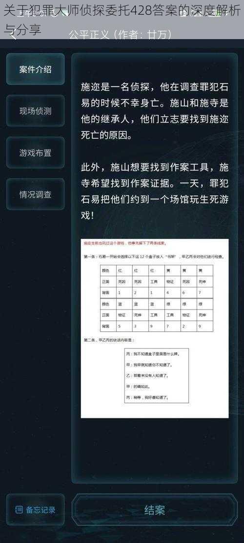 关于犯罪大师侦探委托428答案的深度解析与分享