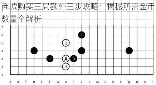 商城购买三局额外三步攻略：揭秘所需金币数量全解析