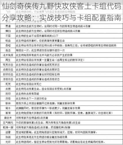 仙剑奇侠传九野快攻侠客土卡组代码分享攻略：实战技巧与卡组配置指南