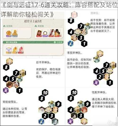 《剑与远征17-6通关攻略：阵容搭配及站位详解助你轻松闯关》