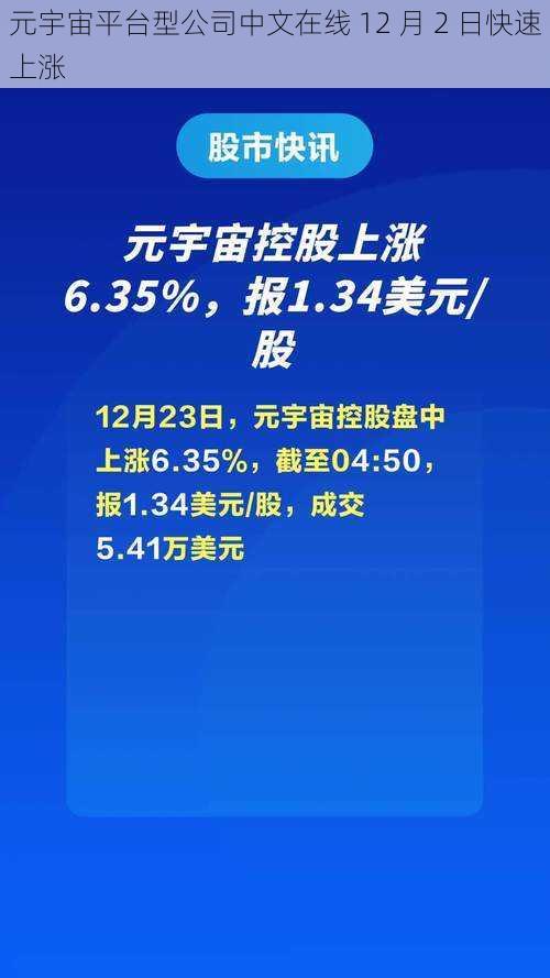 元宇宙平台型公司中文在线 12 月 2 日快速上涨