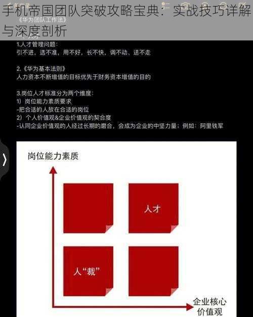 手机帝国团队突破攻略宝典：实战技巧详解与深度剖析